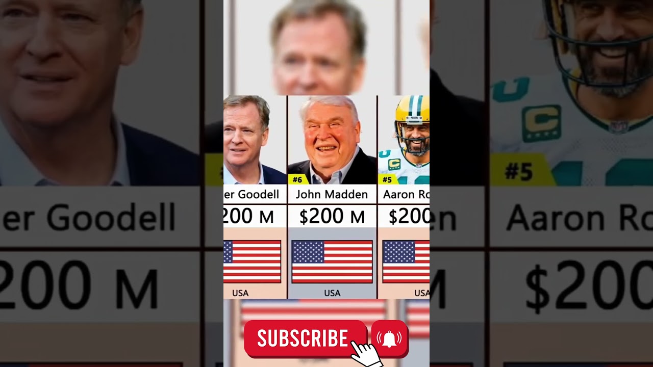 Top Richest NFL Players 2025 