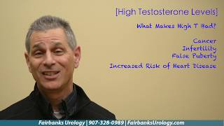 High Testosterone | Fairbanks Urology