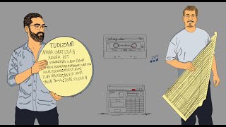 Tu Dizanî - Niwar I.issa & Kawar Art