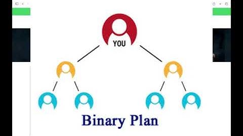 Best Readymade  binary mlm software demo in Tamil ,