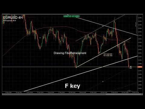 cTrader Chart Drawing Tool Scribbler