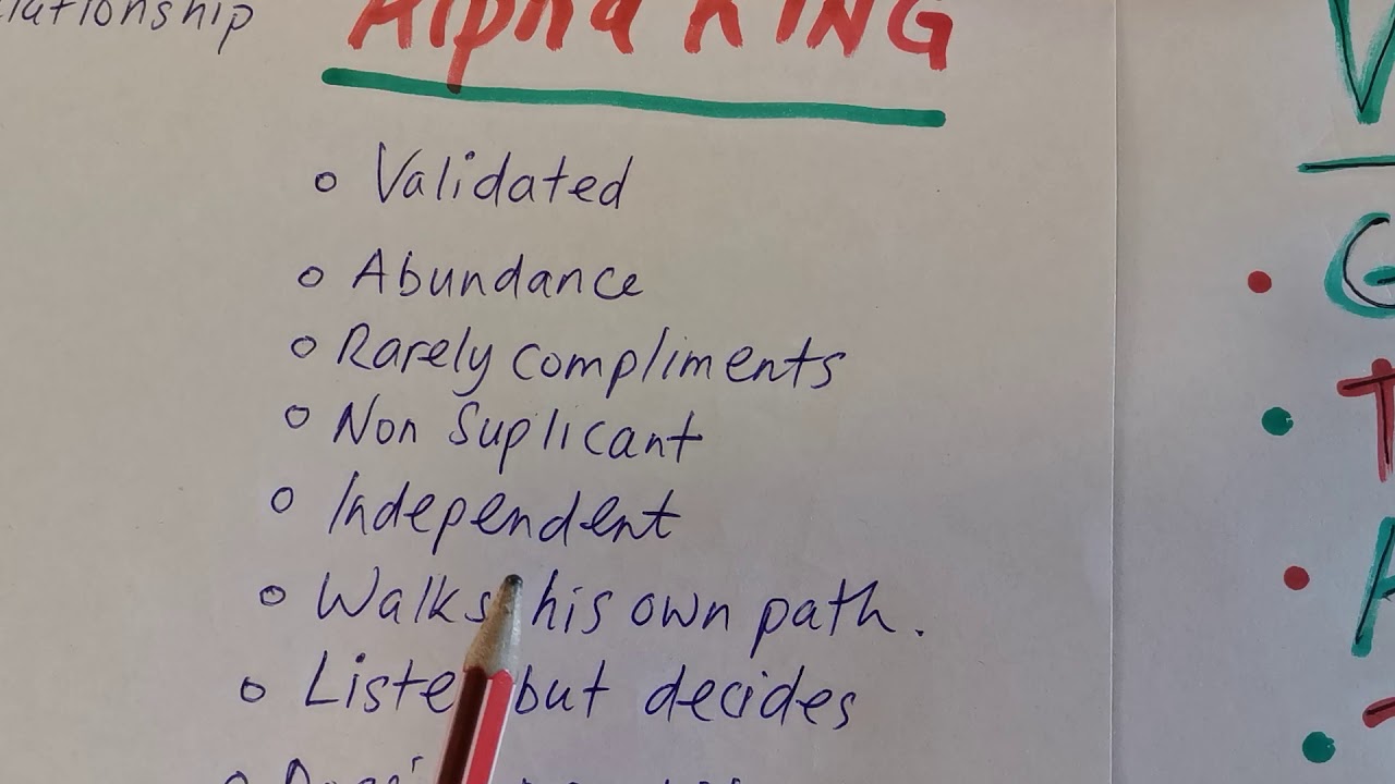 Alpha King V Beta Simp Orbitz. Part II in this series by VP on social Value and Validation.