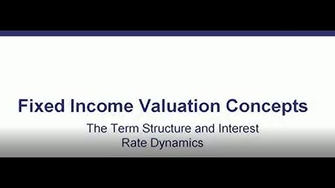 CFA EXAMl Topic Review 43 The Term Structure and Interest Rate Dynamics