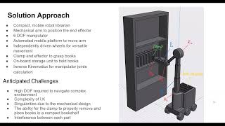 INTRO TO ROBOTICS : Autonomous Library Robot | Columbia University MECE E4602