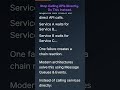 Stop Calling APIs Directly. Do This Instead #EventDrivenArchitecture #APIArchitecture#Microservices