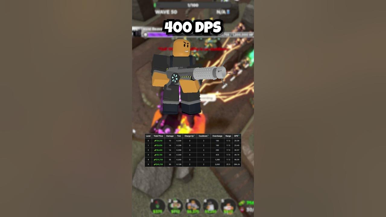 TDS Accelerator Rework is Actually A NERF? YouTube