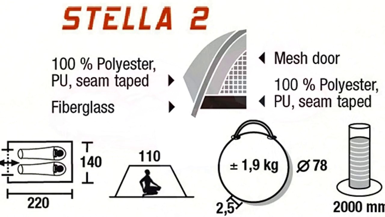 Обзор палатки High Peak Stella 2 YouTube