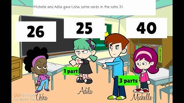 The Ratio Girls discuss PSLE Math Problem Sums at www.acescorers.com.sg