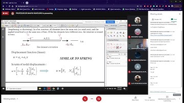 MEM630 FINITE ELEMENT METHOD