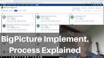 BigPicture Implementation Process Explained
