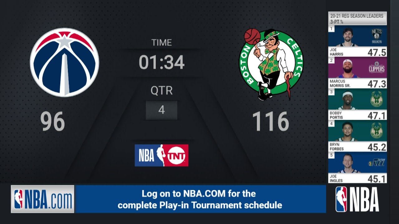 Watch Celtics vs. Wizards: TV channel, live stream info, start time