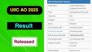 UIIC AO 2025 Result Released | UIIC AO 2025 Result Declared | MDE