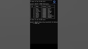 How To Group By with Multiple Columns in MySQL | GROUP BY in MySQL #mysql #groupby #viralshort