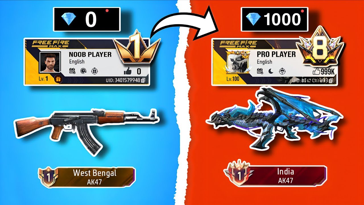 Transforming My 4 Years Old I'd 🥵 To Prime Lvl. 8 I'd 📈 - Garena Free Fire