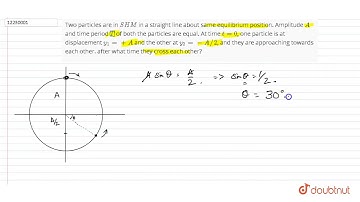 Two particles are in `SHM` in a straight line about same equilibrium position. Amplitude