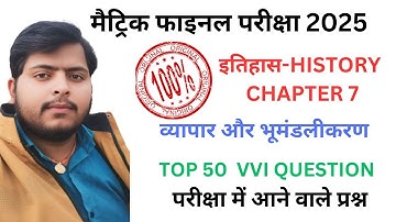 Class 10 History Chapter 7 | Objective Questions & Answers for 10th Board Exam | Inderagyaan