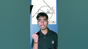 circular motion particle speed ⭕ || IIT-JEE , NEET || physics BY MJ SIR || #facts #viral #shorts