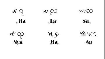 Ahom-Shan Learning Video-1