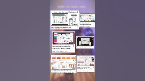 How i create my contents as a data Analyst #dataanlysis #datavisulization #visualanalytics #visualiz