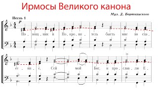 ПОМОЩНИК И ПОКРОВИТЕЛЬ, ирмосы Великого Канона, муз. Д. Бортнянского - Альтовая партия