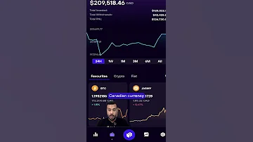 Ndax Tutorials Deposit Withdrawing CAD 