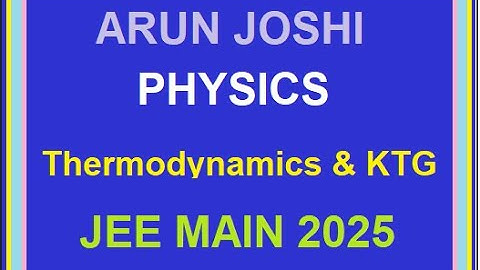 A monoatomic gas having gaama = 5/3 is stored in a thermally insulated container and the gas is sud
