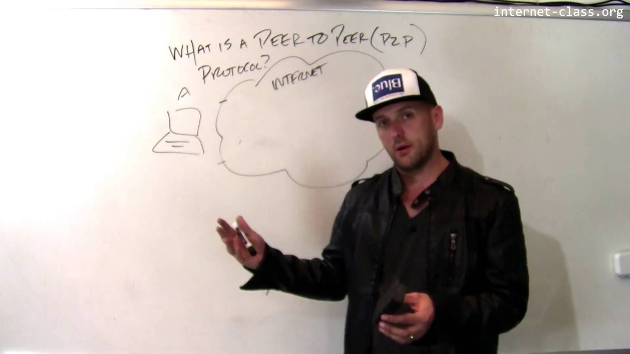 What is a peer to peer system? - YouTube