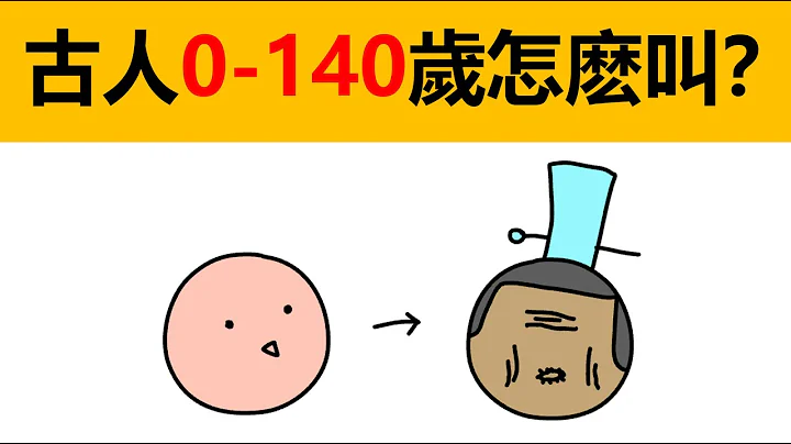古人年纪的称呼 | 垂髫是几岁？ | 豆蔻年华是几岁？ | 弱冠是几岁？ | 及笄是几岁？ | 碧玉年华 | 桃李年华 | 花信年华 | 古代弱冠年龄？| 期颐 | 耄耋 - 天天要闻