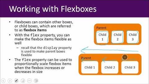 5 - Preparing for Exam MTA 98-375