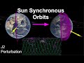 Sun Synchronous Orbits | Orbital Mechanics with Python 34 V2.0