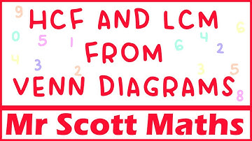 HCF and LCM from Venn Diagrams | GCSE Maths