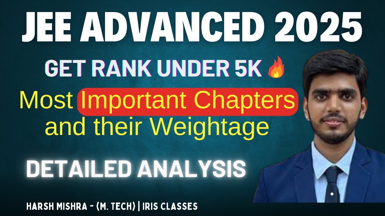 JEE Advanced 2025 | Most Important Chapters with Weightage | Get Rank ...