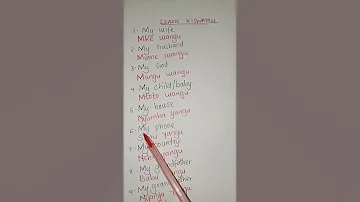 Learn Kiswahili For Beginners 