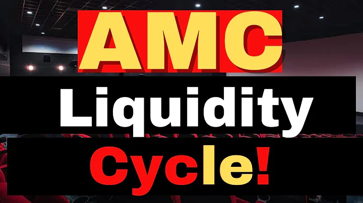 AMC Stock and the Cycle of Short Pressure in Modern Markets - AMC stock Short Squeeze update