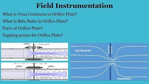 Vena Contracta In Orifice Plate / Beta ratio / Tapping Points For Orifice Pate/ Vent and Drain Hole.