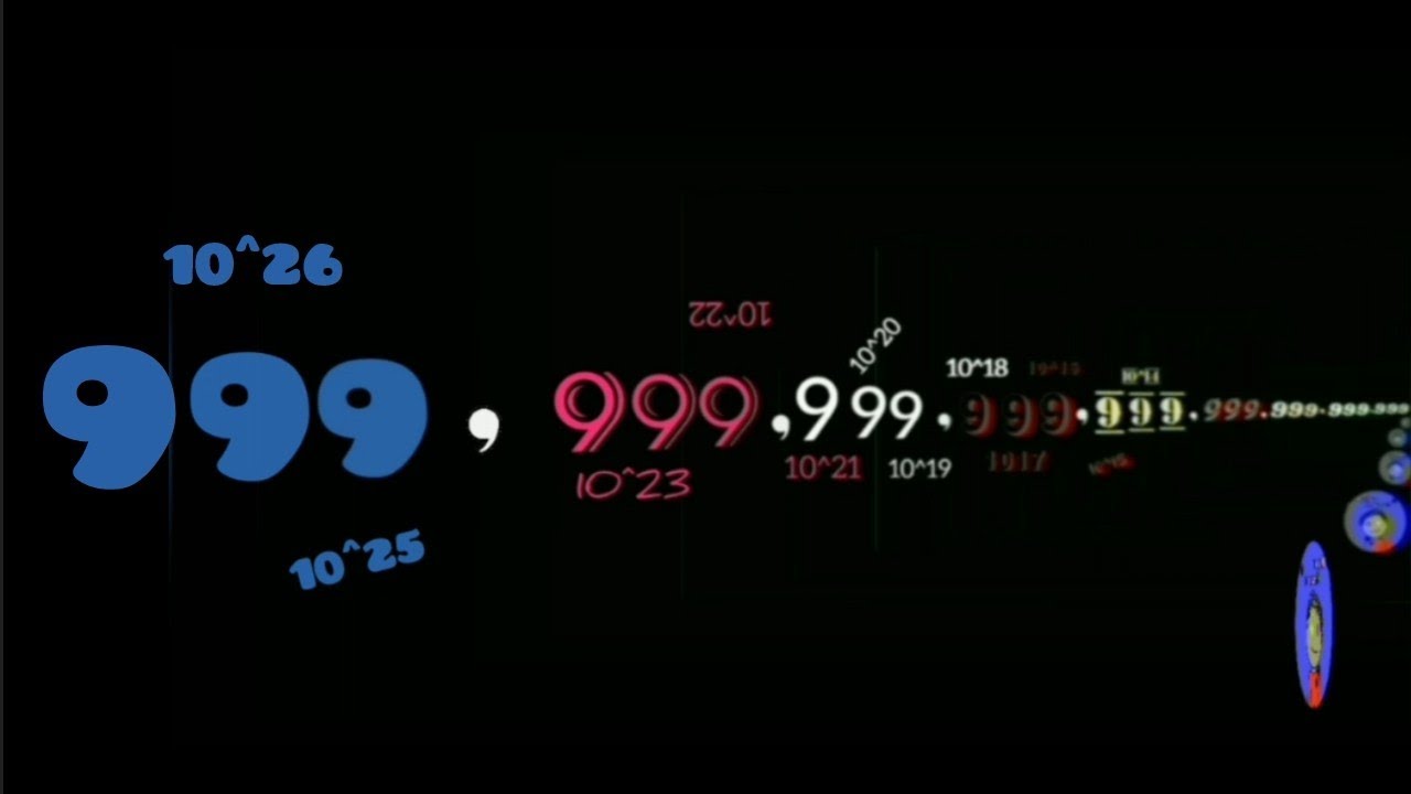 Numbers from 0 to 1.000.000.000.000.000.000.000.000.000. One Octillion (10^27)