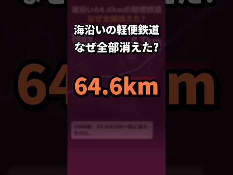 海沿い64.6kmの軽便鉄道は、なぜ全部消えた? #shortsのサムネイル
