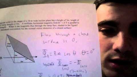 Umich Physics 240 video