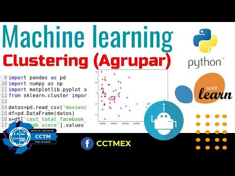 Agrupar | Clustering | SciKitLearn | KMeans |Machine Learning| Python ...