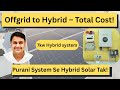 38. Hybrid solar system conversion cost | 3kw Offgrid to 7kw Hybrid | Naveen Nehra Edits