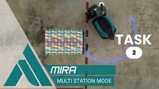 MIRA - Atlanta Stretch