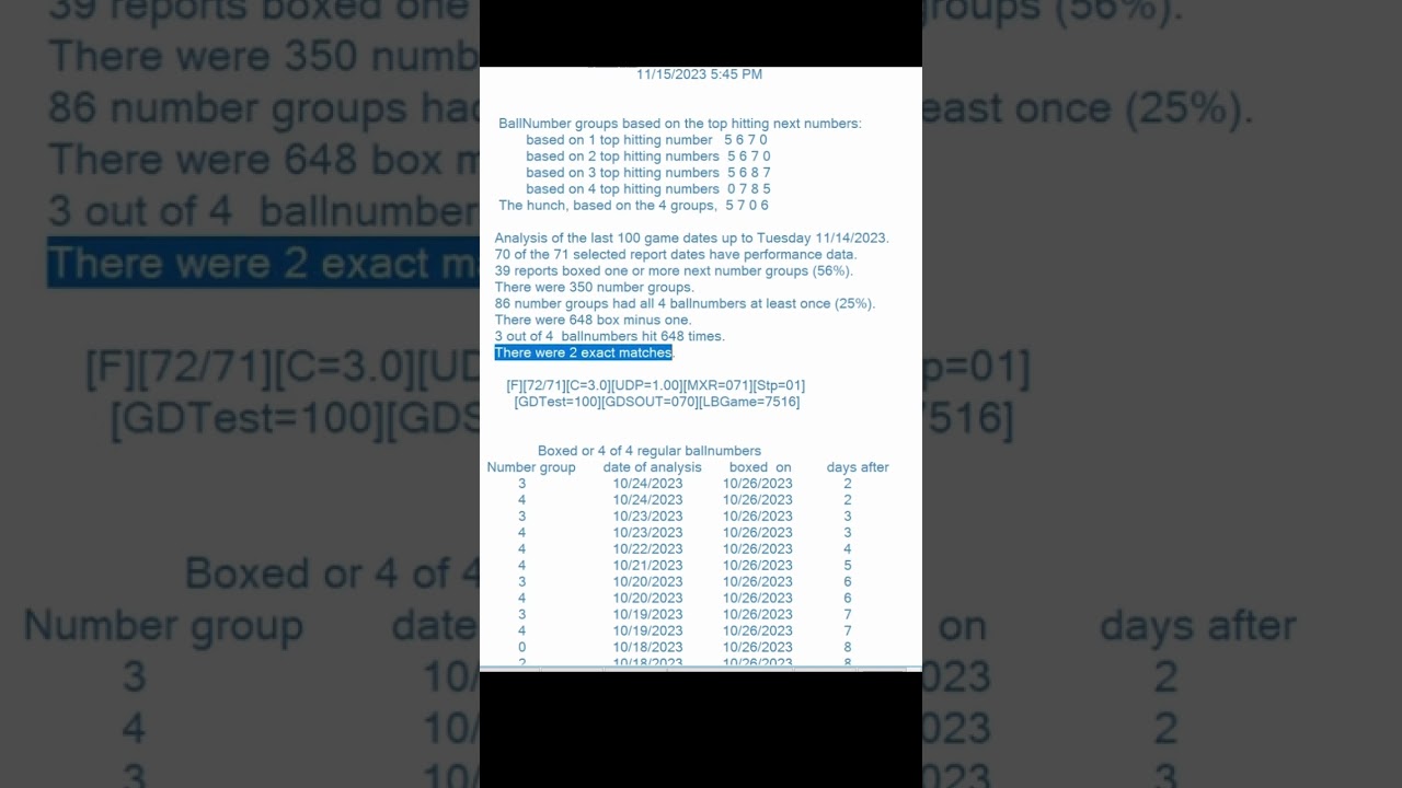 Georgia CASH 4 EVENING Next BallNumbers as of Tuesday 11/14/2023