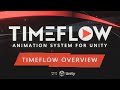 Tutorial 03  overview timeflow animation system for unity