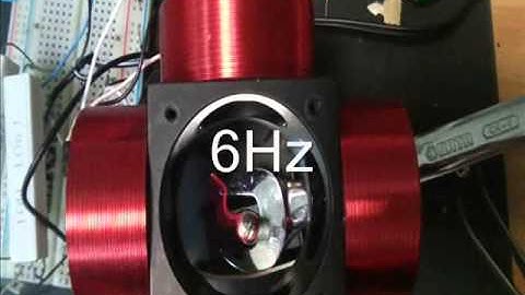 LittleEnginethatCould