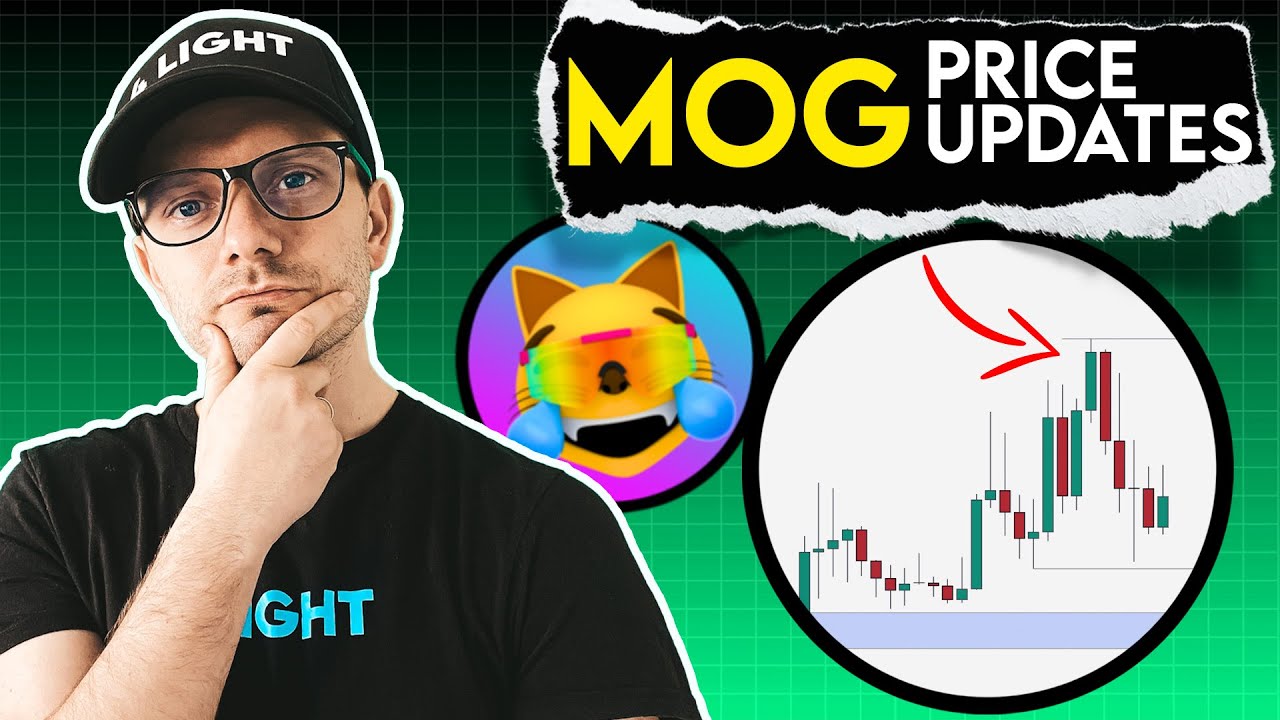 Mog Coin Price Prediction MOG Next Targets YouTube Mog Coin Price Prediction MOG Next Targets YouTube