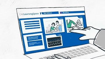 CAE LearningSpace: Capture, Annotate, Debrief & Assess In Any Room