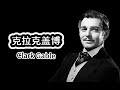 【人物小传】克拉克盖博 Clark Gable