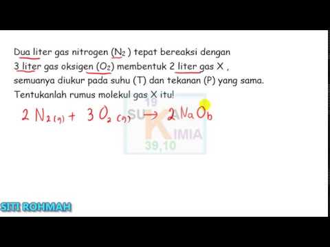 Konsep Mudah Menentukan Rumus Molekul Senyawa Gas Dari Data Perbandingan Volume Kimia Sma Youtube