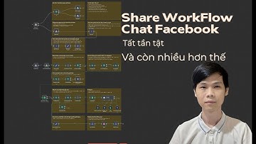 Share workflow Và chia sẻ chỉ tiết Chatbot Facebook Page tự động chỉ với n8n (V1)