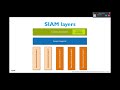 EXIN webinar   How to make SIAM....easy!